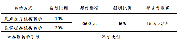1531966858446195.png 6微信截图_20180719101534.png
